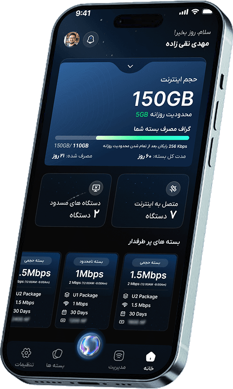 phone